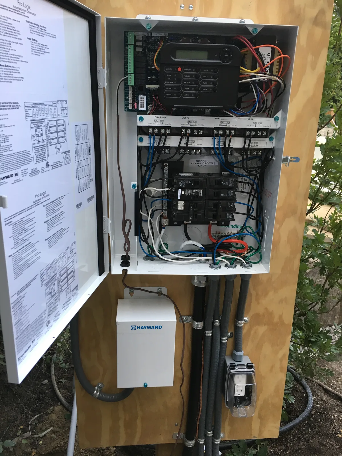 Panel wiring in progress by licensed Toronto electrician